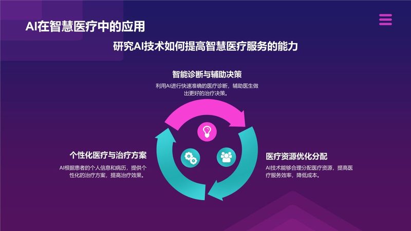 实习生工资的真相：桌面运维岗位值多少钱