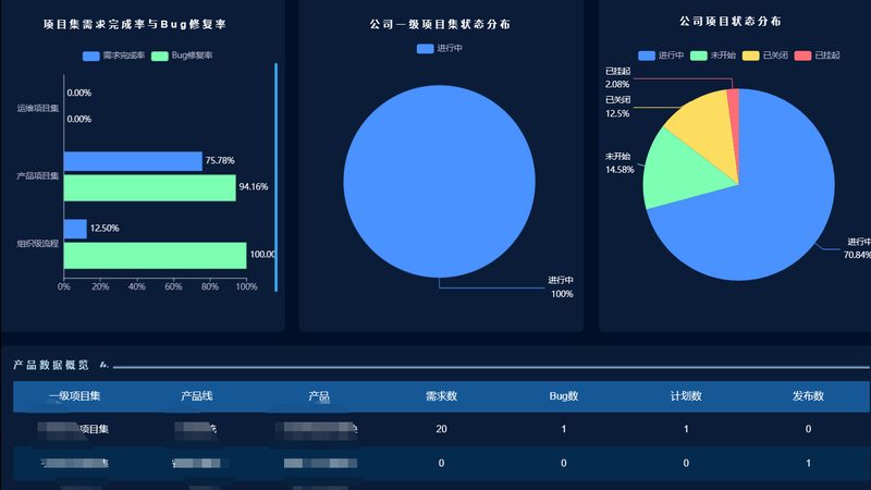 弱电智能化软硬件选型：关键要素与误区解析