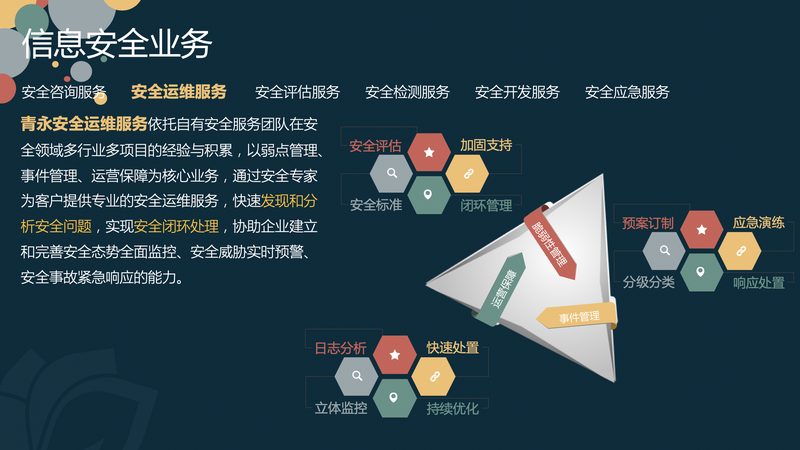 金融桌面运维外包，为什么你总选错服务商