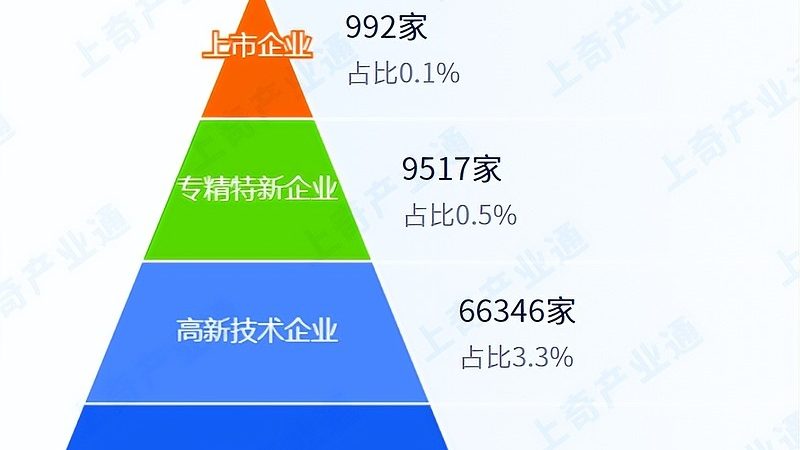 IT外包选型中那些被忽略的隐性成本