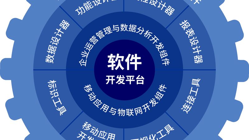 在IT运维远程监控过程中，数据治理与合规性至关重要。以下是一些关注要点：